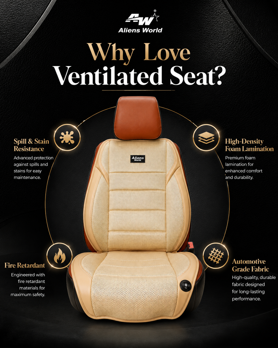 Car Ventilated Seat Cover With Cooling Fans