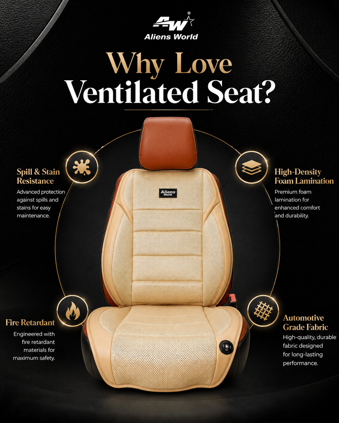 Car Ventilated Seat Cover With Cooling Fans