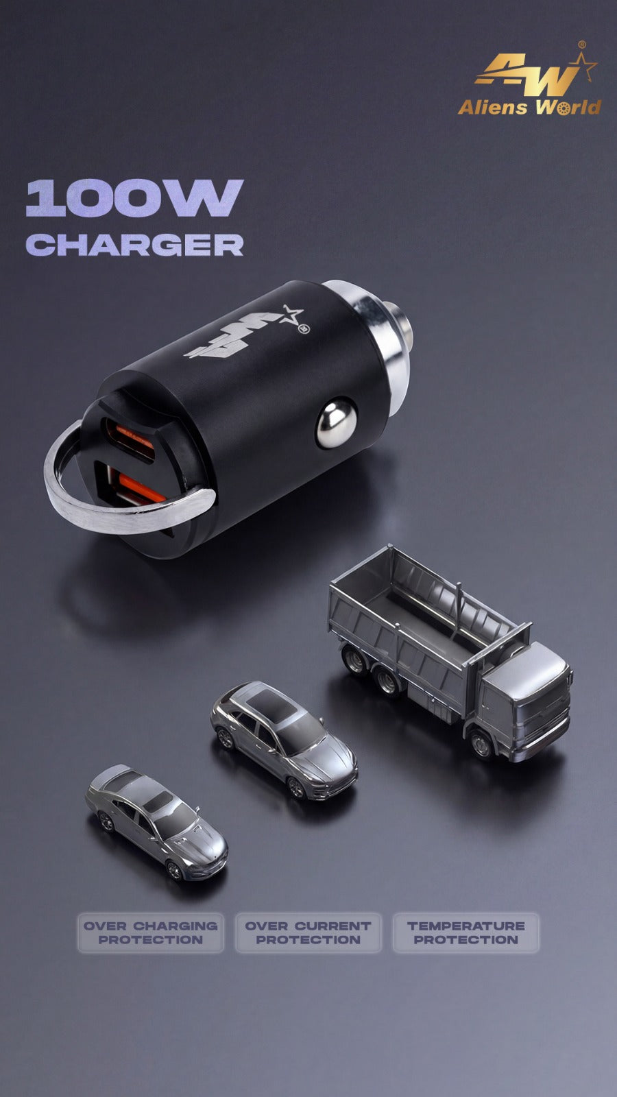 Dual Port Fast Car Charger USB-A + USB-C